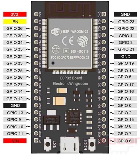 arduino esp32 pinmode.